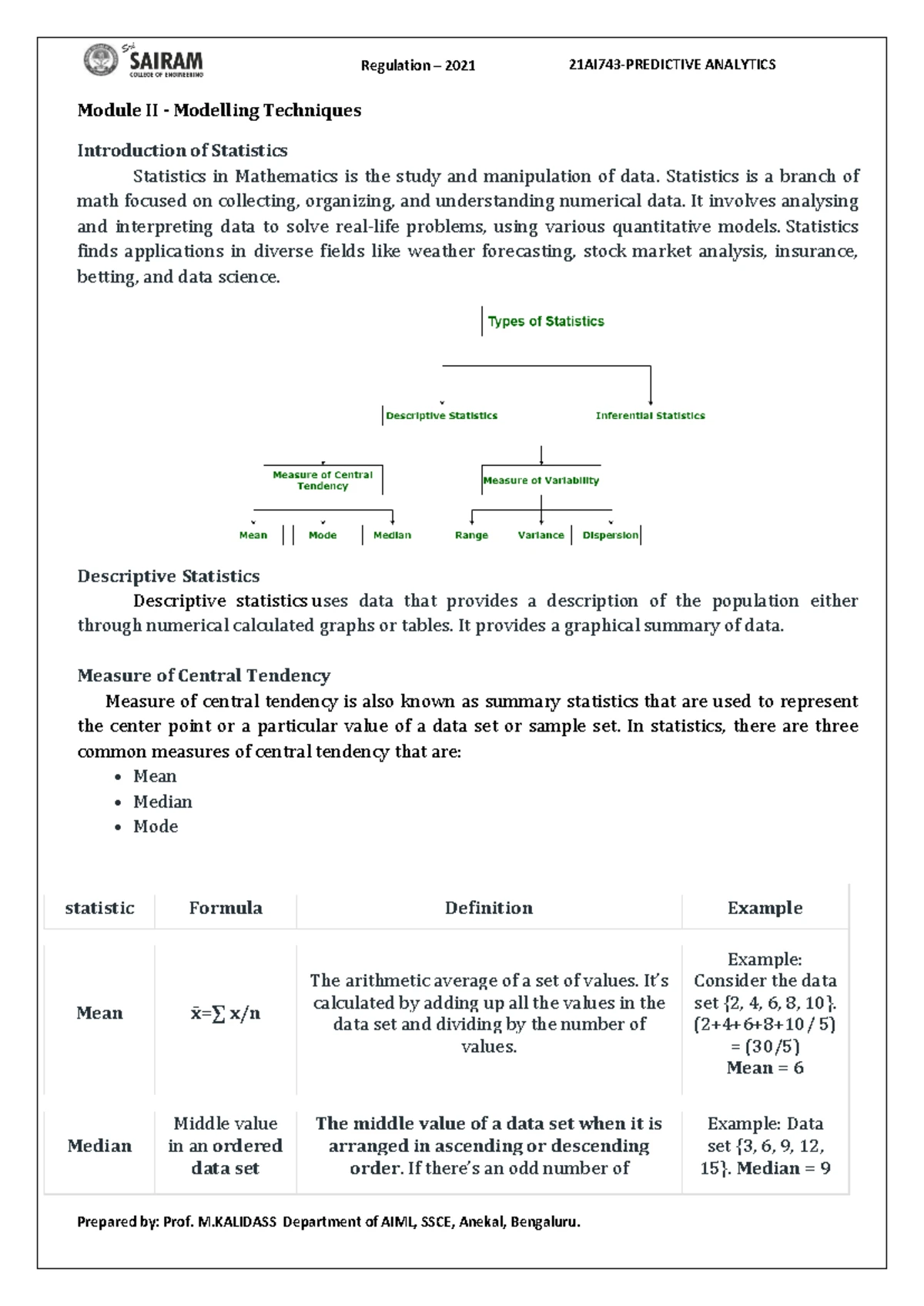 21AI743 PA Module 3 Lecture Notes - Module III - Data Pre-processing ...