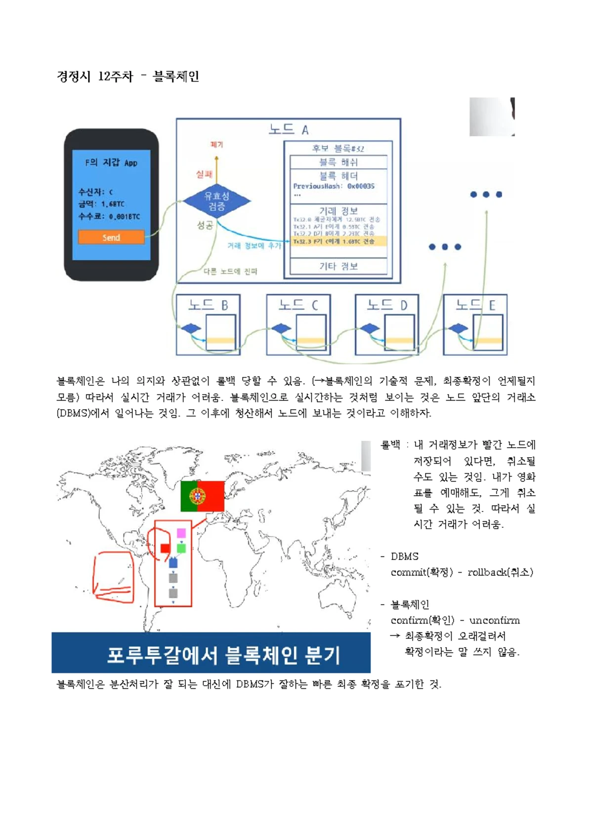 10주차 수업정리 - 경영정보시스템의 블록체인과 비즈니스 투입 - Studocu