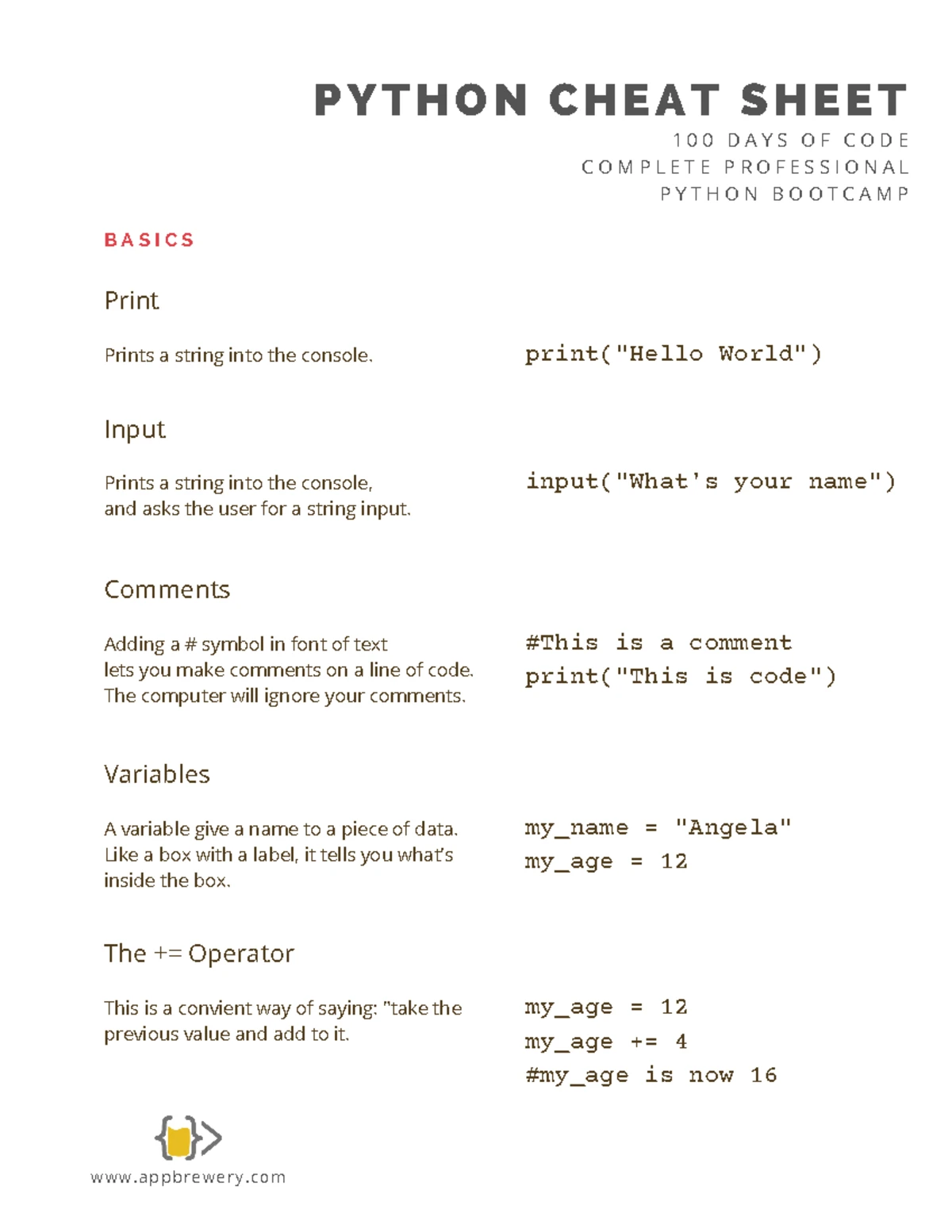 673441171 lab manual python Laboratory 2022 23 2 - Dept of ECE,MIT 1 ...