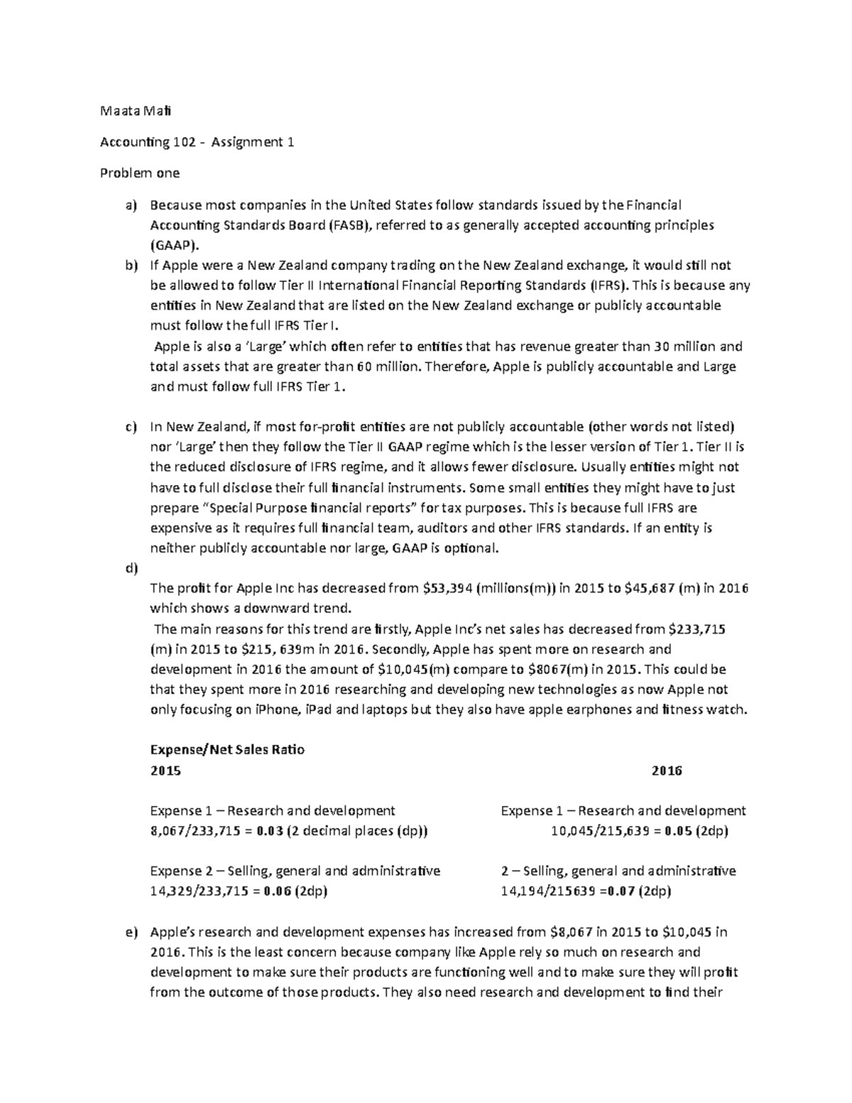 ACC 102 - Assignment 1 - Assignmetn - Maata Maf Accounting 102 ...