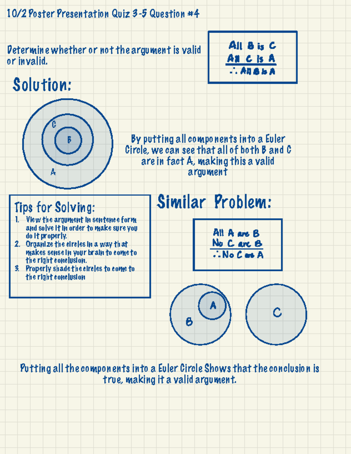 10:2 Poster Presentation Quiz: Validity of Arguments in Euler Circles ...