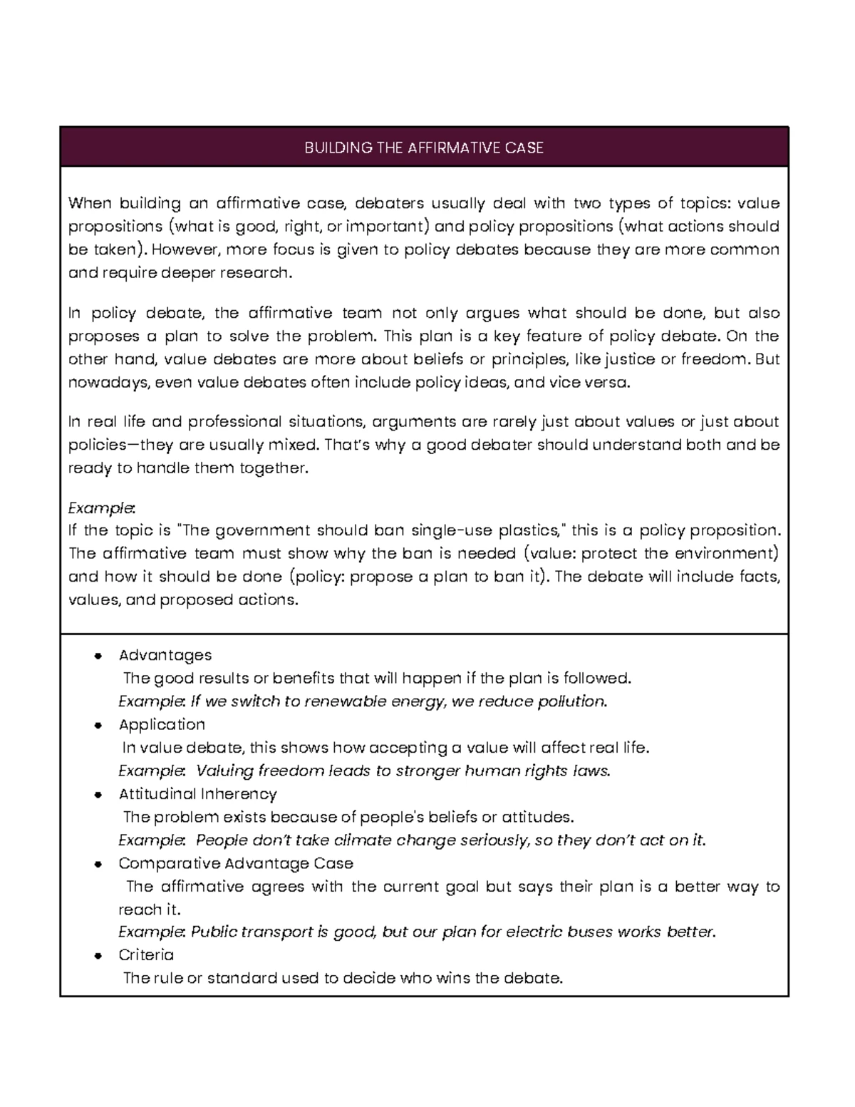Building the Case: Requirements and Strategies for Effective Debates ...