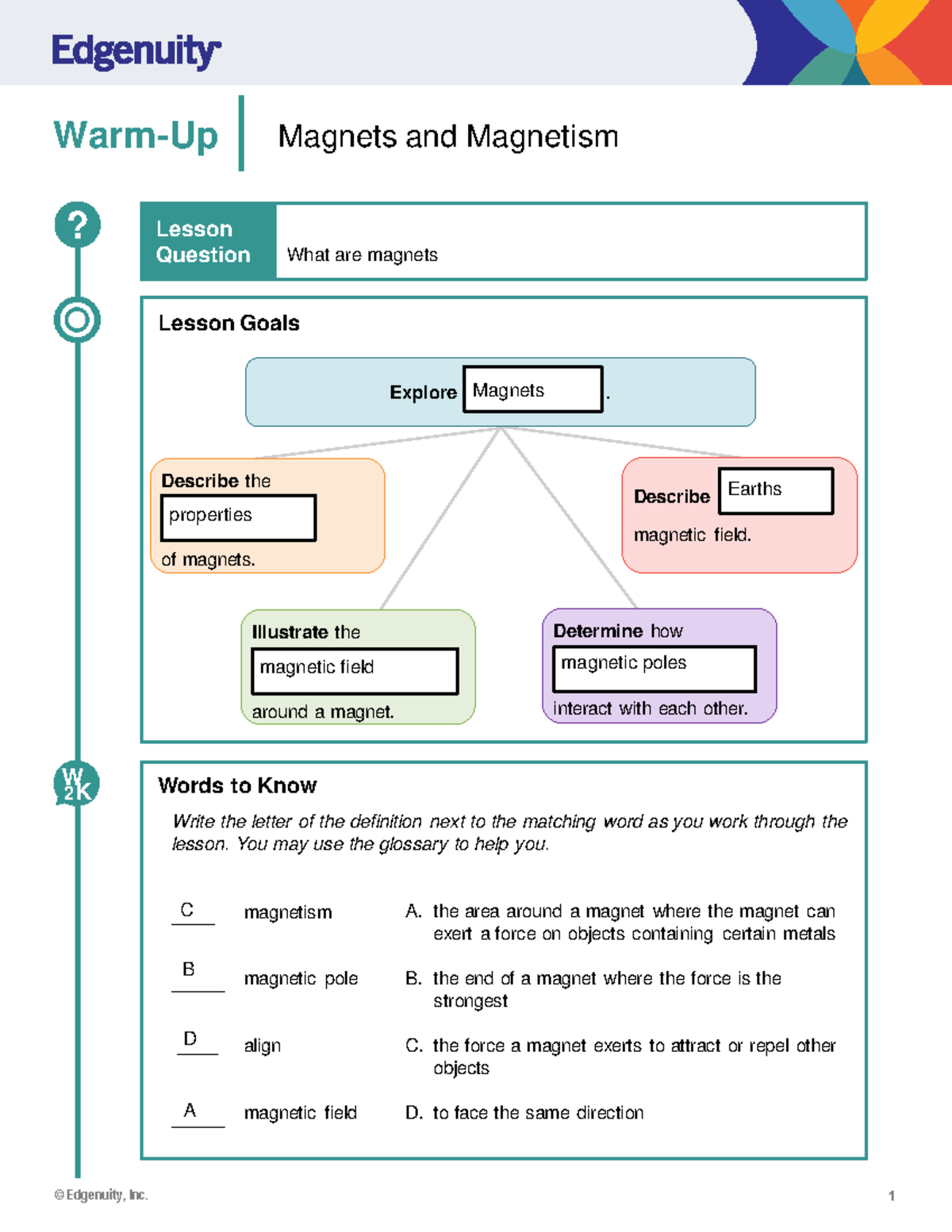 3208 12 05 Lesson on Magnets and Magnetism - Key Concepts and Review ...
