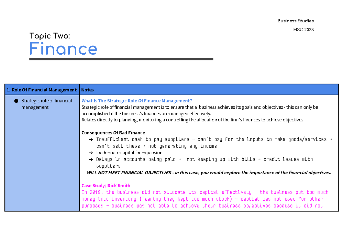 Business Studies HSC 2023 Topic Two: Finance - Role of Financial ...