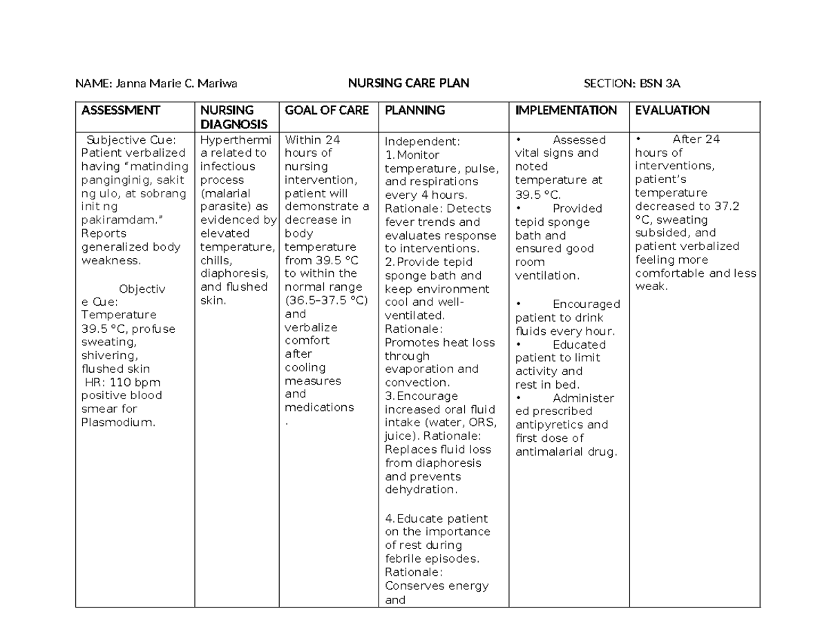 ncp-for-malaria-management-bsn-3a-care-plan-studocu