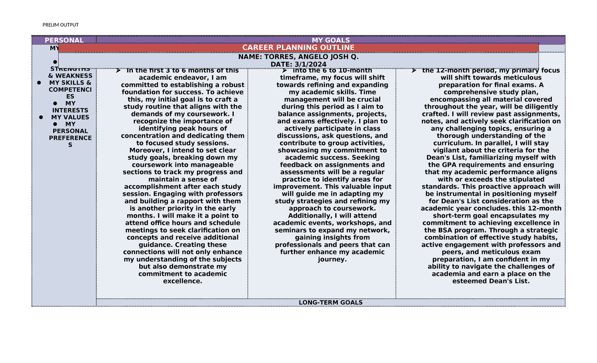 career-planning-outline-bsa-program-cpa-aspirations-studocu