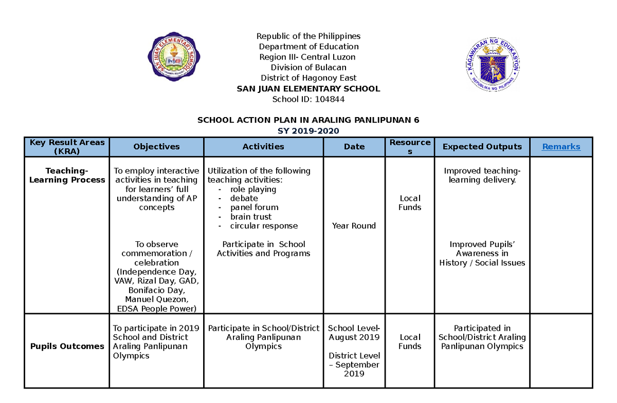 Action Plan for Araling Panlipunan 6 SJES School Year 2019-20 - Studocu
