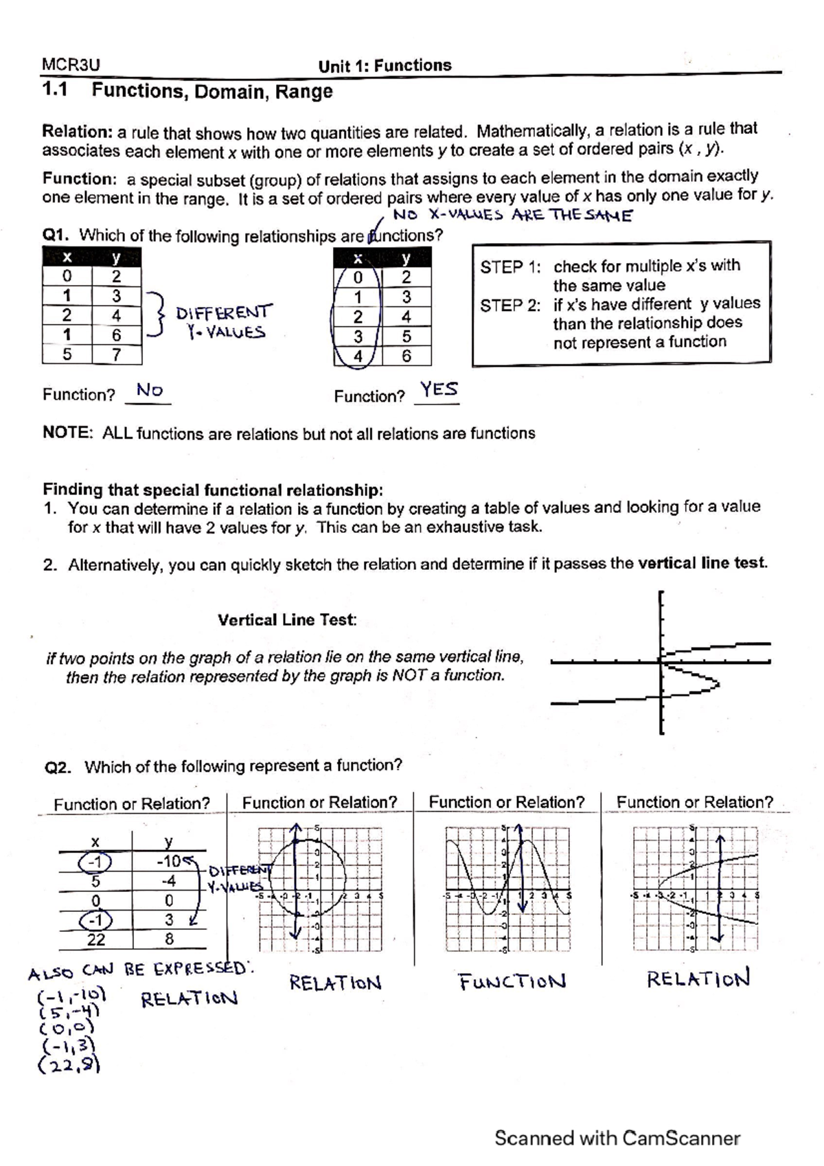 MCR3U Final Exam Study Guide: Functions, Domain, and Range - Studocu