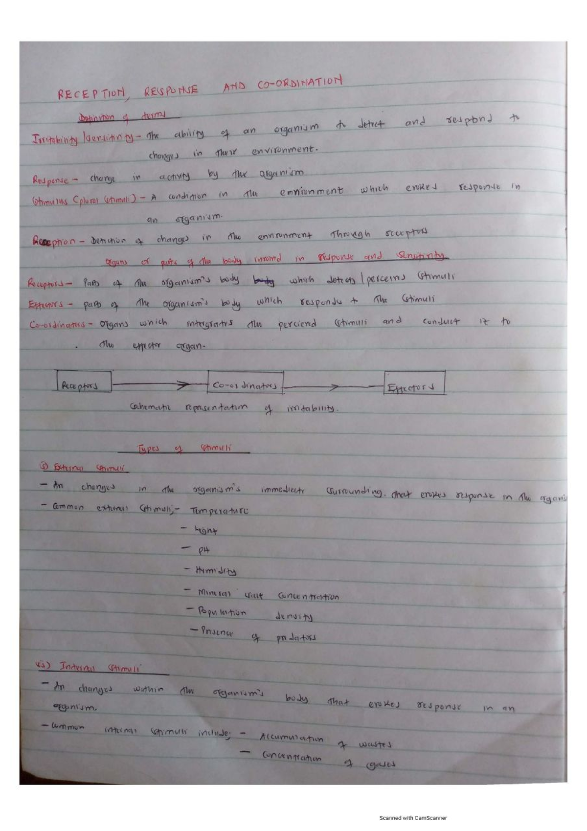 RECEPTION, RESPONSE AND IRRITABILITY: Understanding Organismal ...