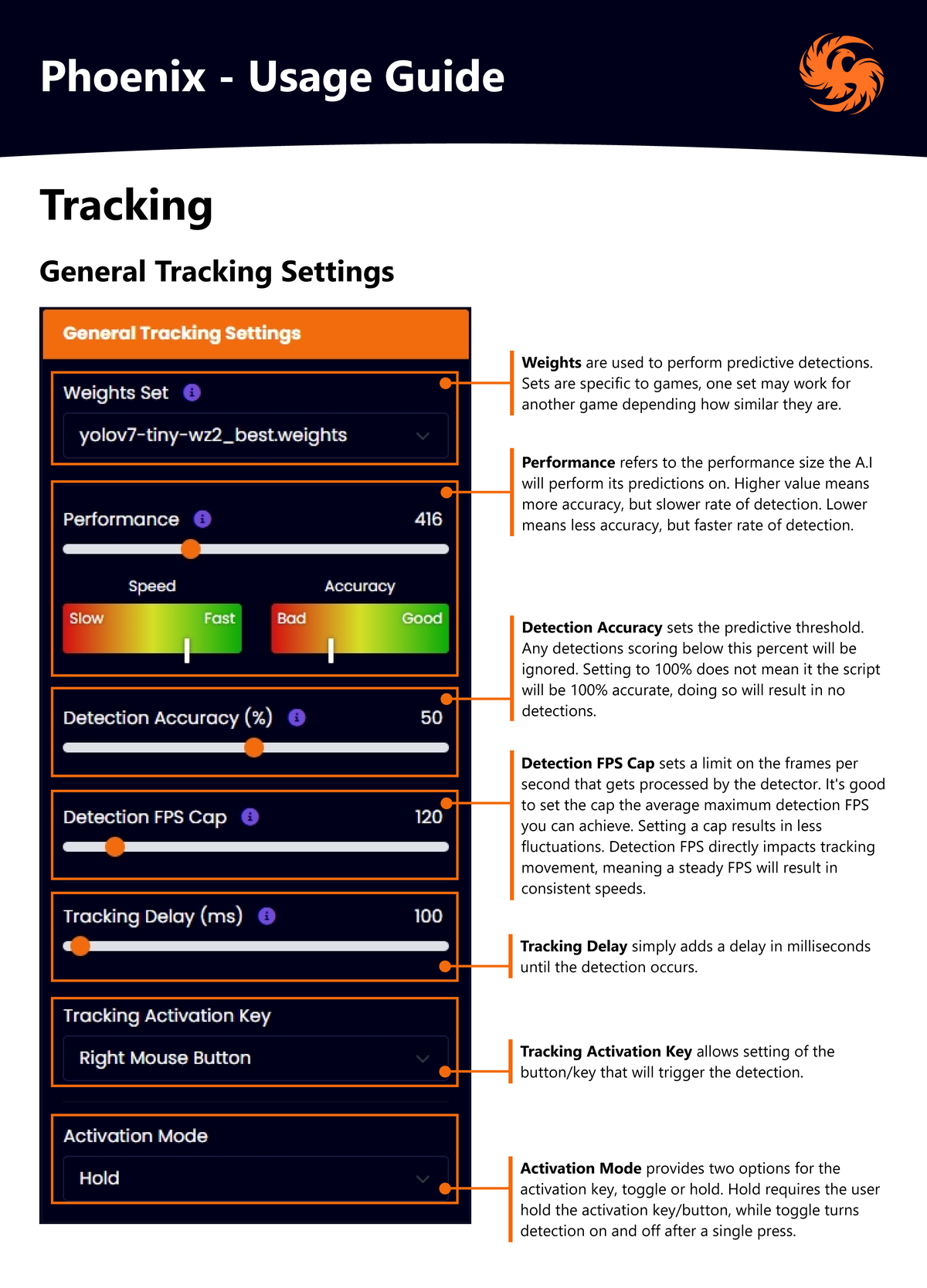 Phoenix - Comprehensive Settings Guide for Tracking & Detection - Studocu