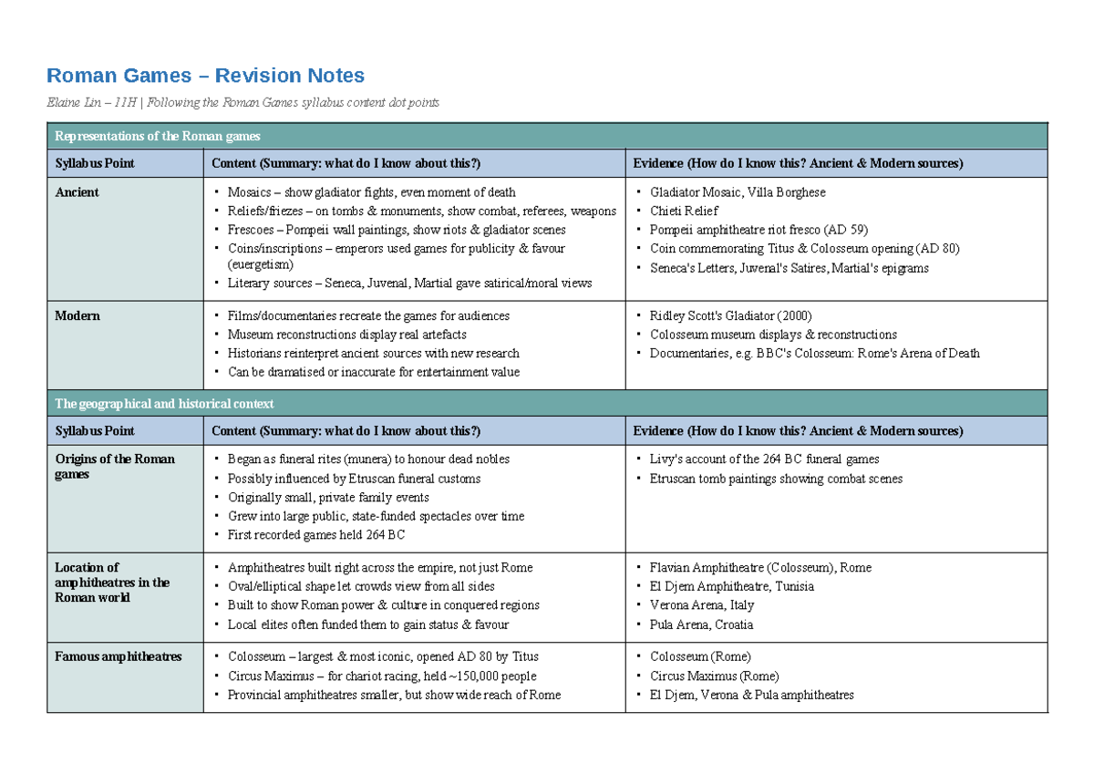 Roman Games Revision Notes - 11H Study Guide - Studocu