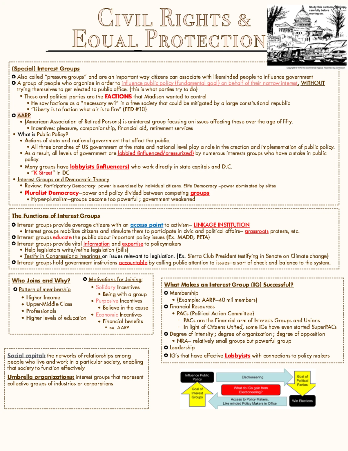 Ap gov unit 2 pt 2 - Ap Gove unit notes - WHAT IS A CONSTITUTION? A ...