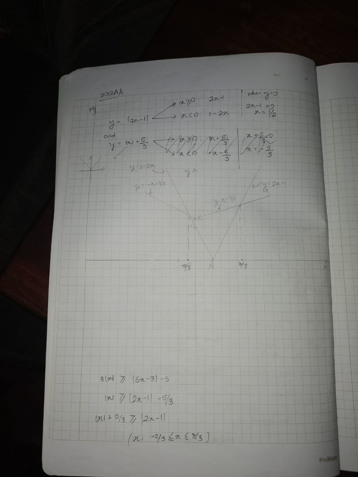 Modulus and Equation Analysis for Course MAT101 Final Exam - Studocu