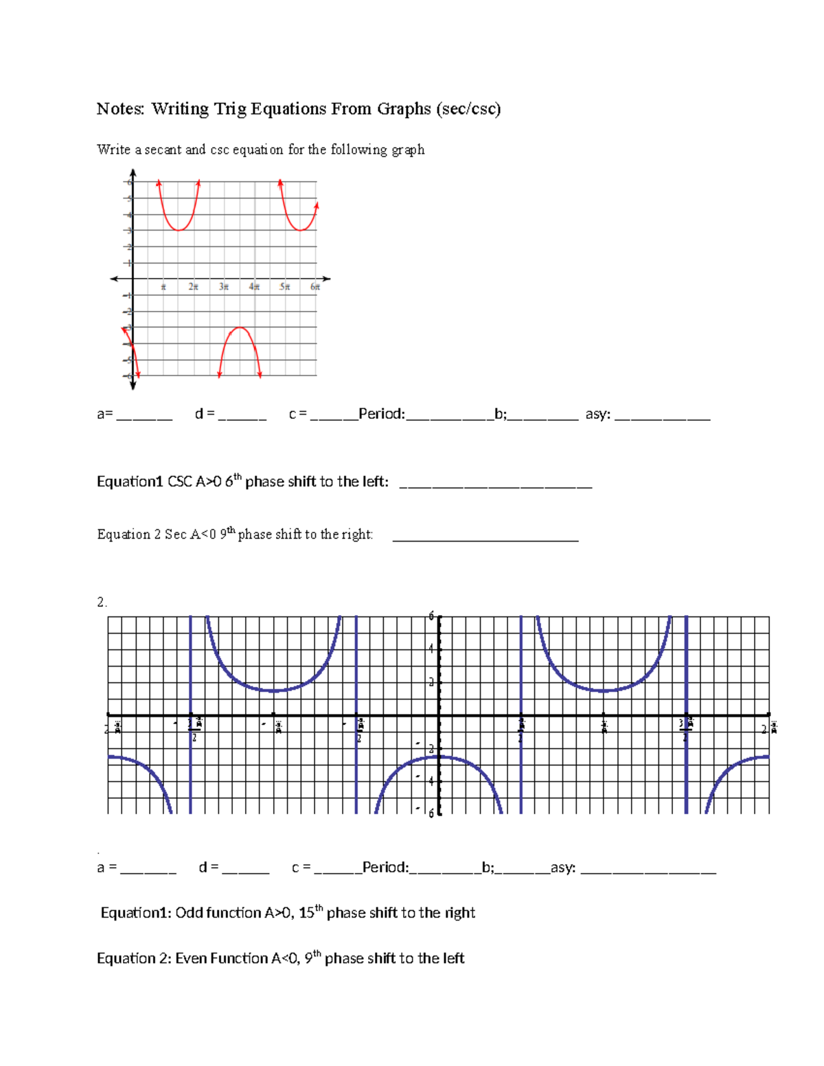 Notes and WS: Writing Trig Equations From Graphs (Sec/Csc) 2026 - Studocu