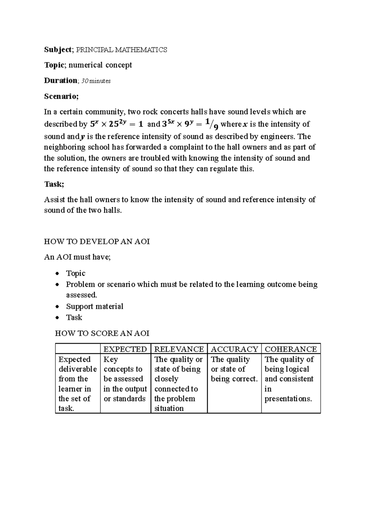 MATH 101: Activity 4 - Sound Intensity Analysis and AOI Development ...