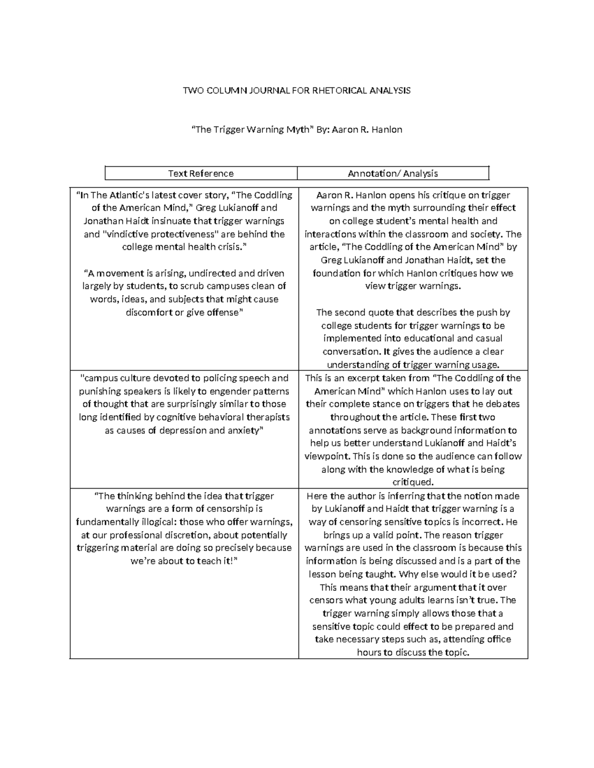 Two Column Journal for Rhetorical Analysis: Trigger Warnings Examined ...