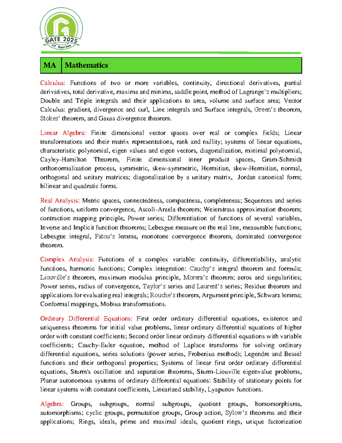 GATE MA 2025 Syllabus: Comprehensive Overview of Mathematics Topics ...