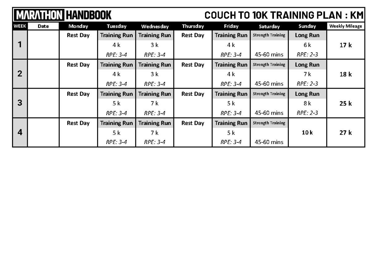 5k to 10k Training Plan KM - COUCH TO 10K TRAINING PLAN : KM WEEK Date ...