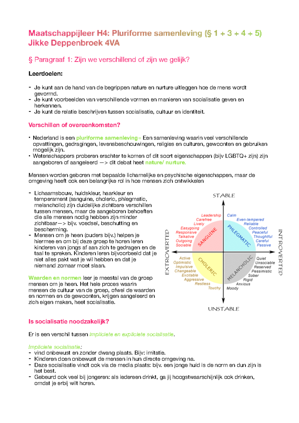 maatschappijleer-h4-vwo-pluriforme-samenleving-socialisatie-notities