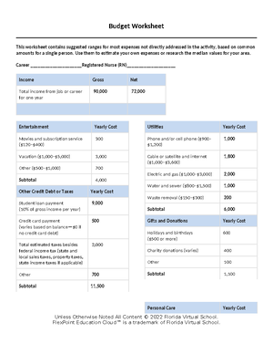 Budget Worksheet: Estimating Yearly Expenses for Individuals - Studocu