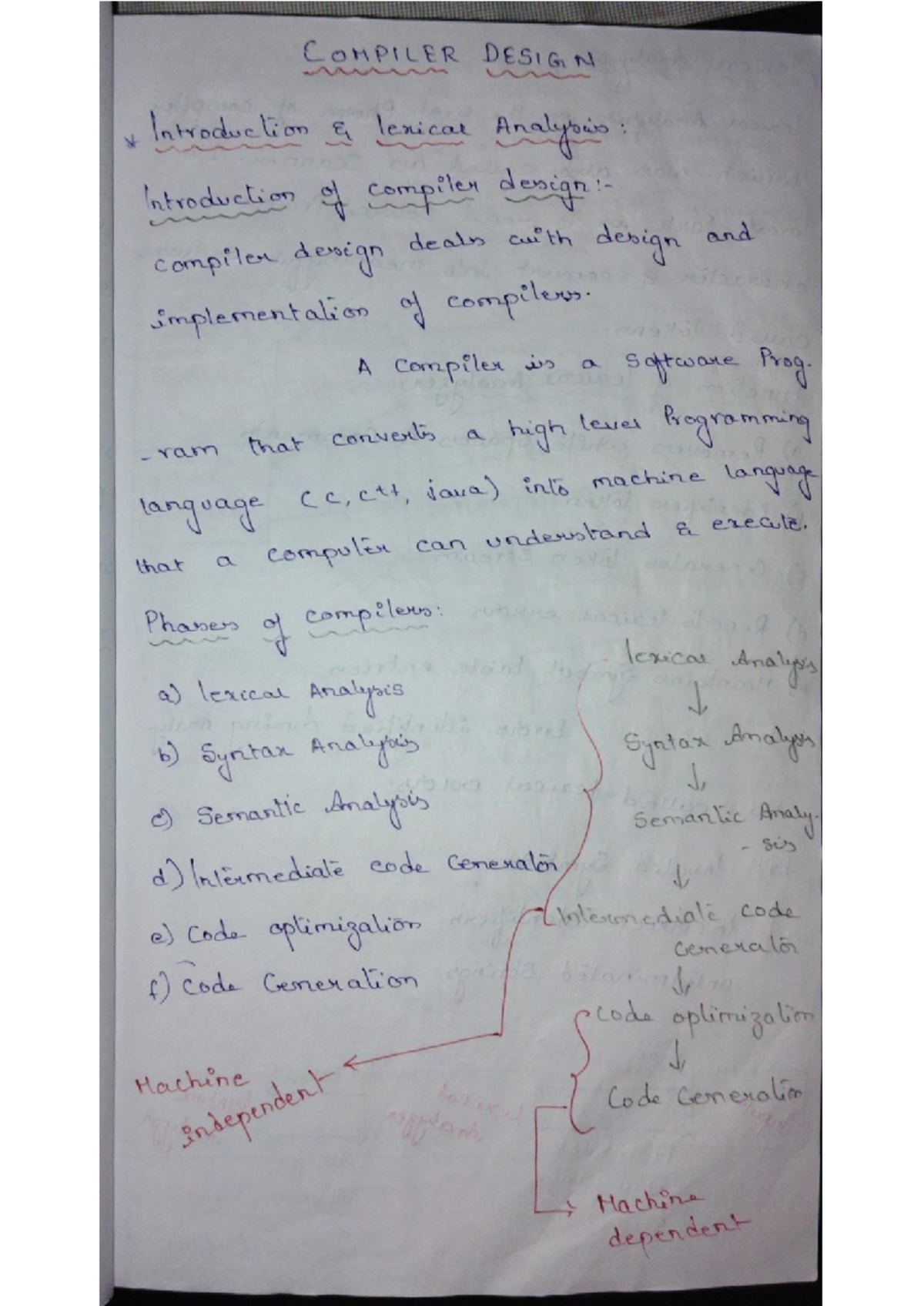 Compiler Design: Lexical Analysis and Phases - Studocu