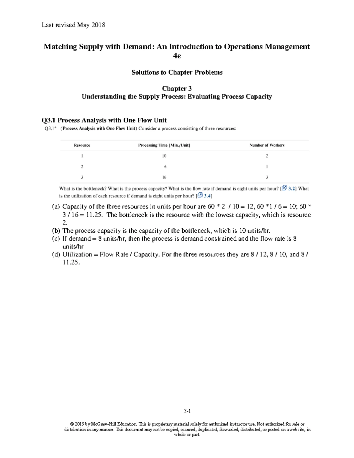 Organizational Behavior: Assignment on Problem Framing Techniques - Studocu