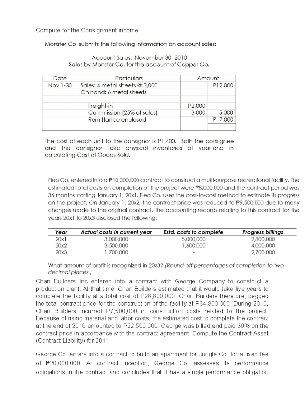 advanced acctng - Compute for the Consignment income Chan Builders Inc ...