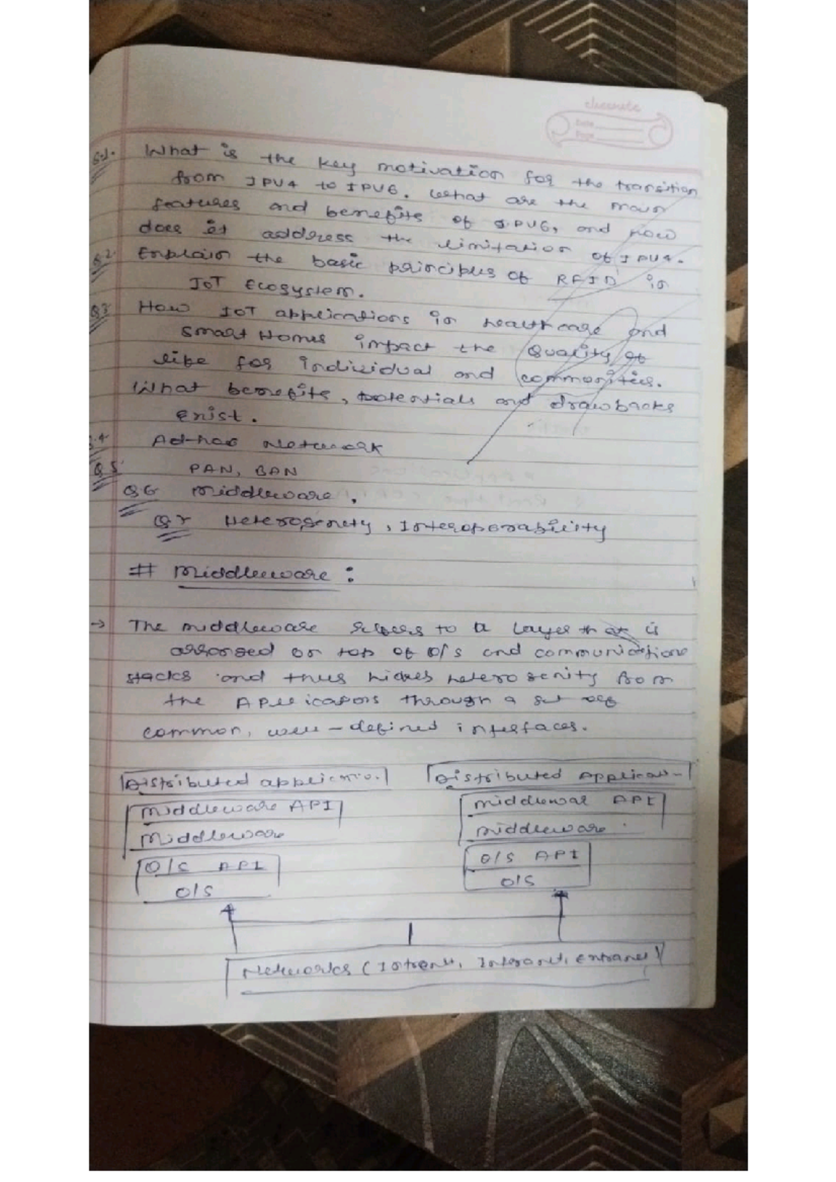 Midterm Review Notes for Course CODE 101: Key Concepts and Topics ...