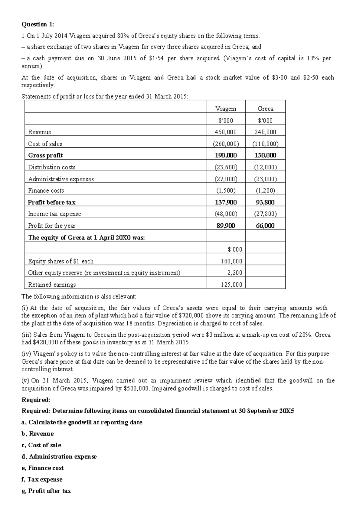 Q4 Review for Consolidated FSs: Answers & Key Calculations - Studocu