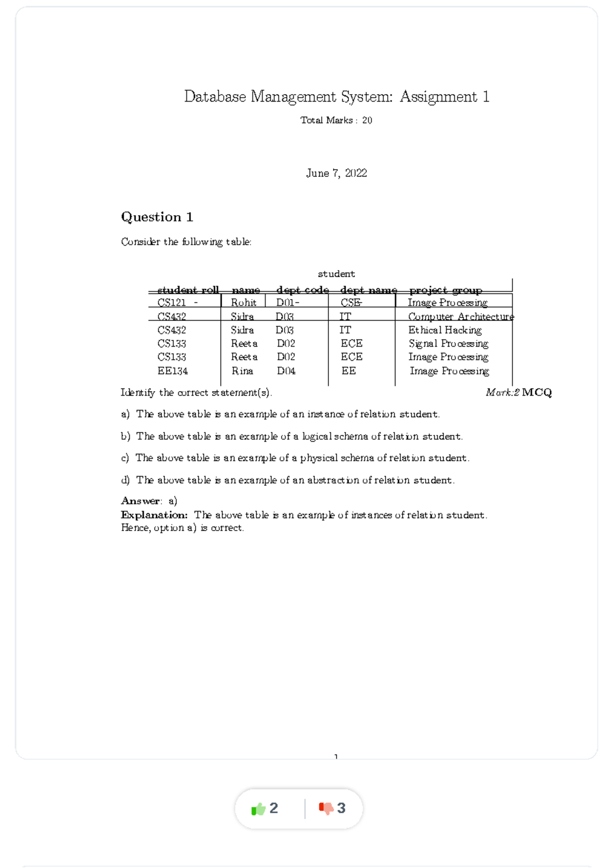 DBMS ASSIGNMENT 1: SQL Queries & Concepts (22-235) - Studocu