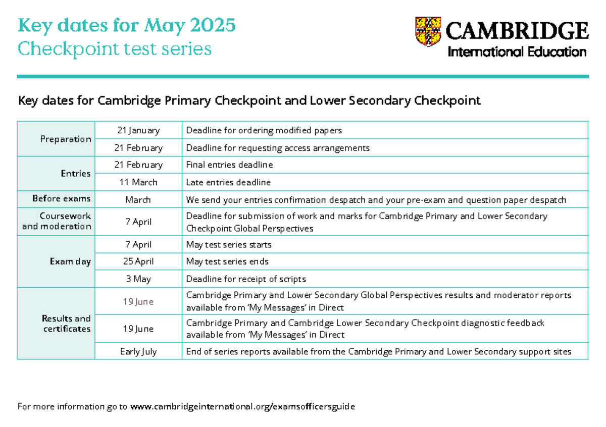 Key Dates for May 2025 Checkpoint Test Series: Cambridge Primary ...