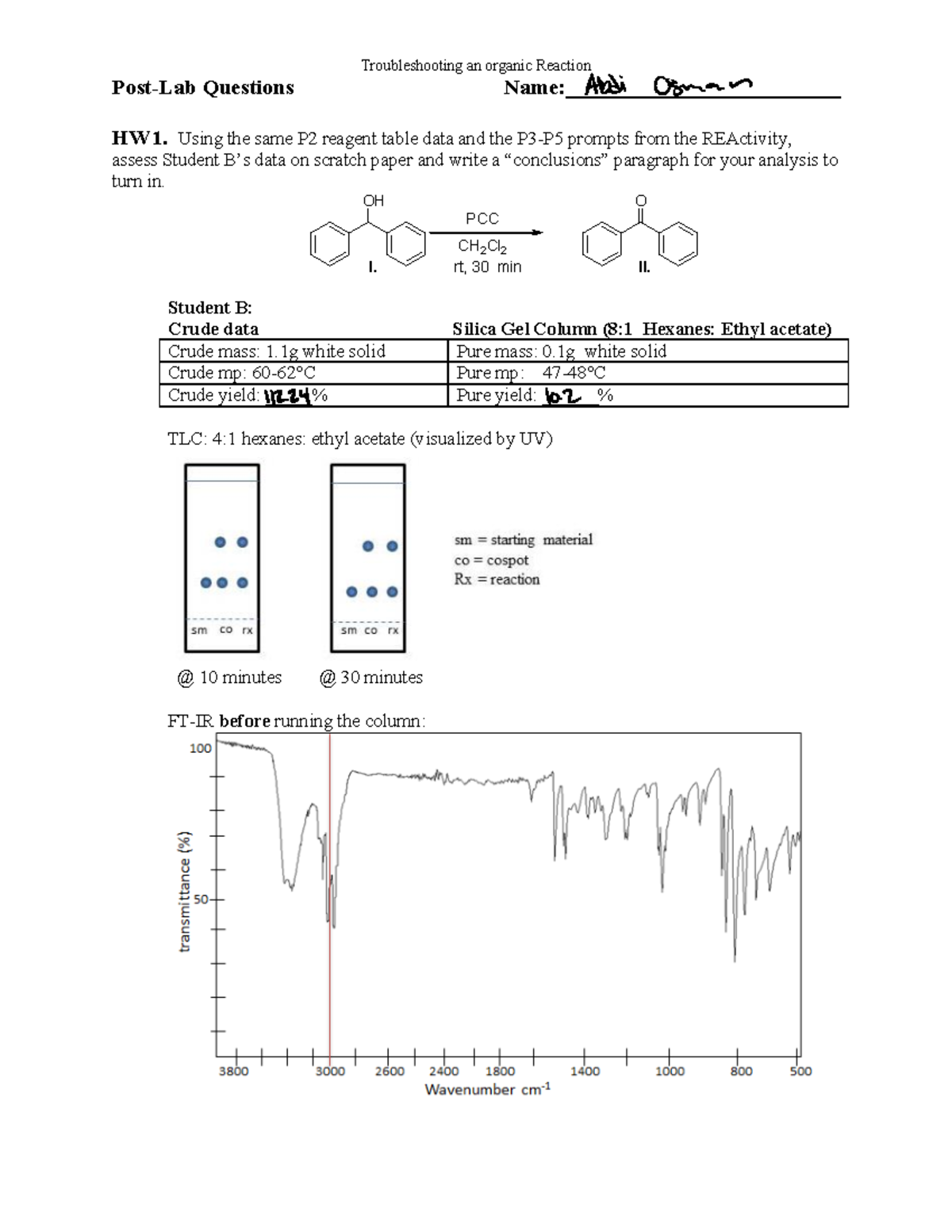 REActivities Post-Lab Troubleshooting for Reaction Analysis - Studocu