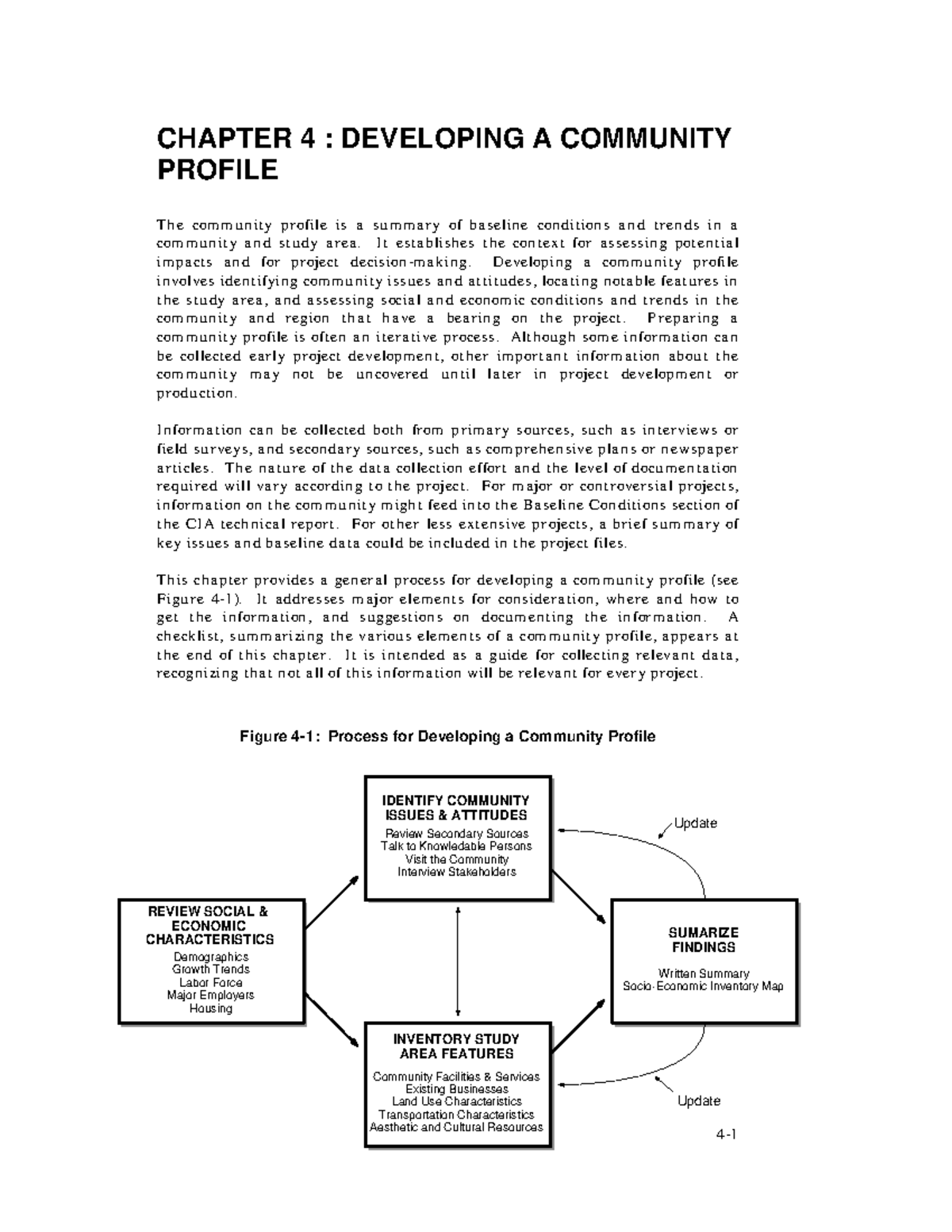 Chapter 4 - Developing a Community Profile for Project Assessment - Studocu