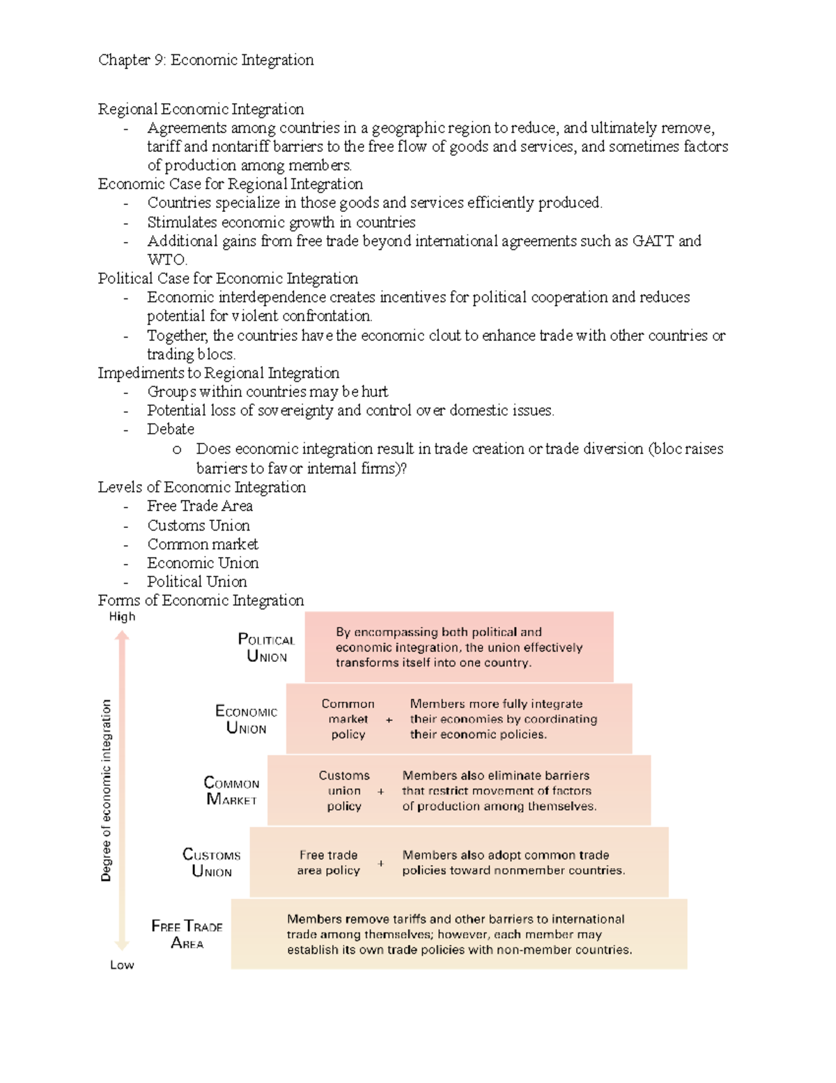 Chapter 9: Economic Integration - Regional and Global Perspectives ...