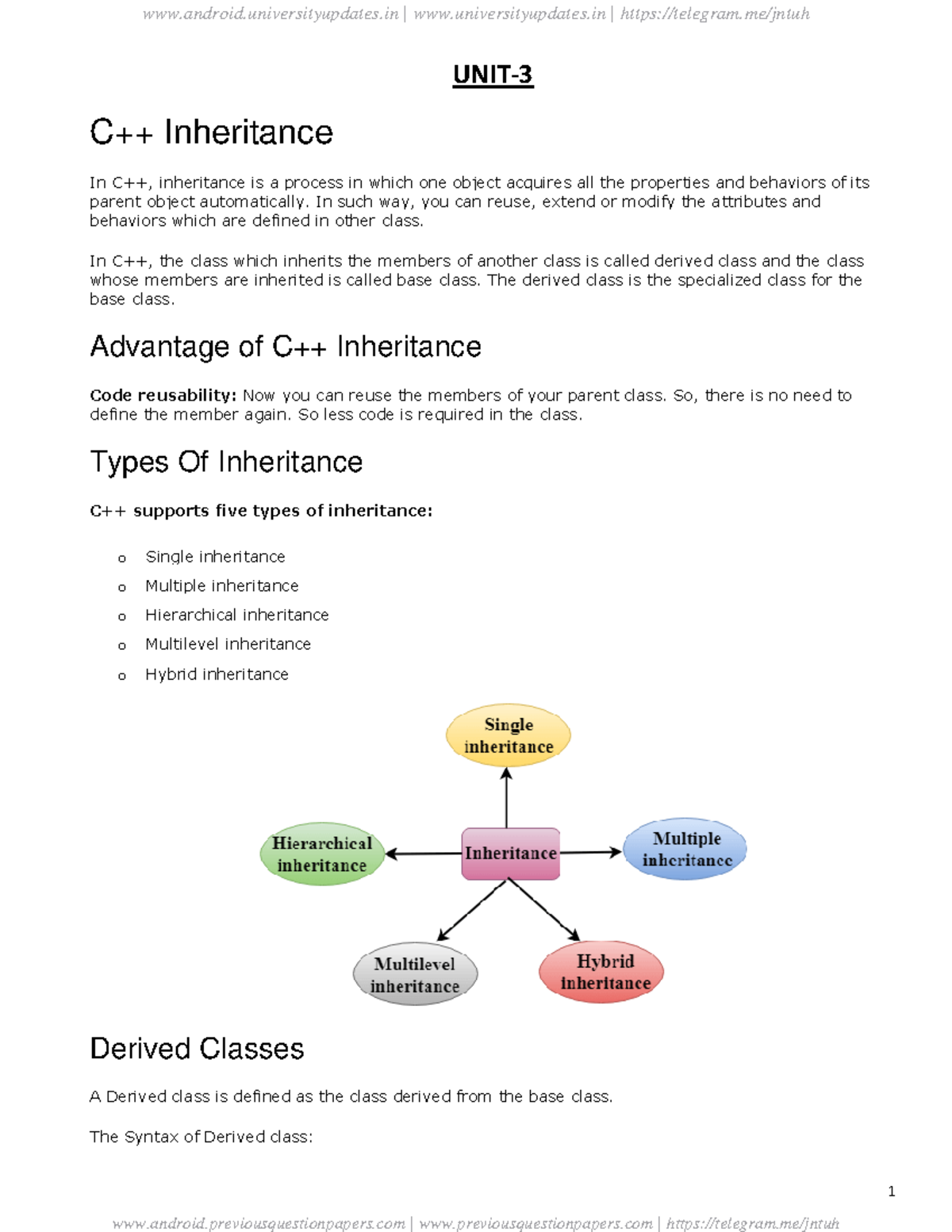 CPP UNIT-III - Inheritance Concepts and Examples - Studocu