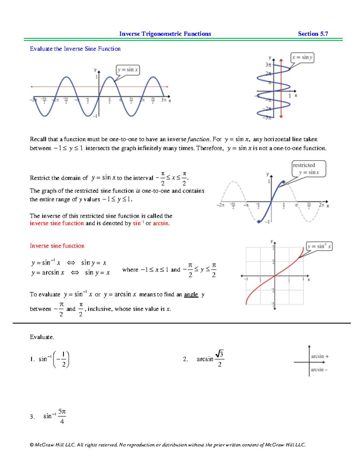 Inverse Trigonometric Functions and Their Applications: Math 101 Final ...