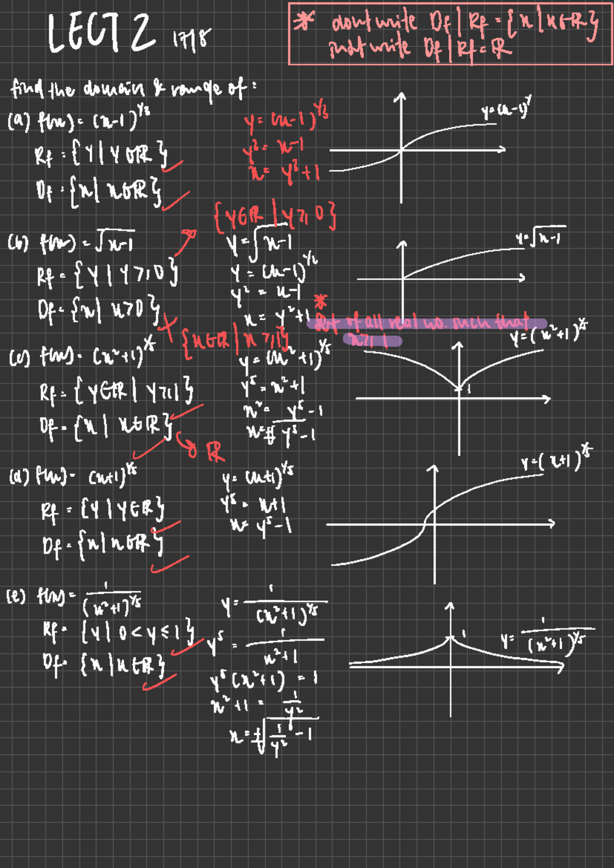 LECTURE Quiz Answers - Domain & Range Analysis (MATH 101) - Studocu