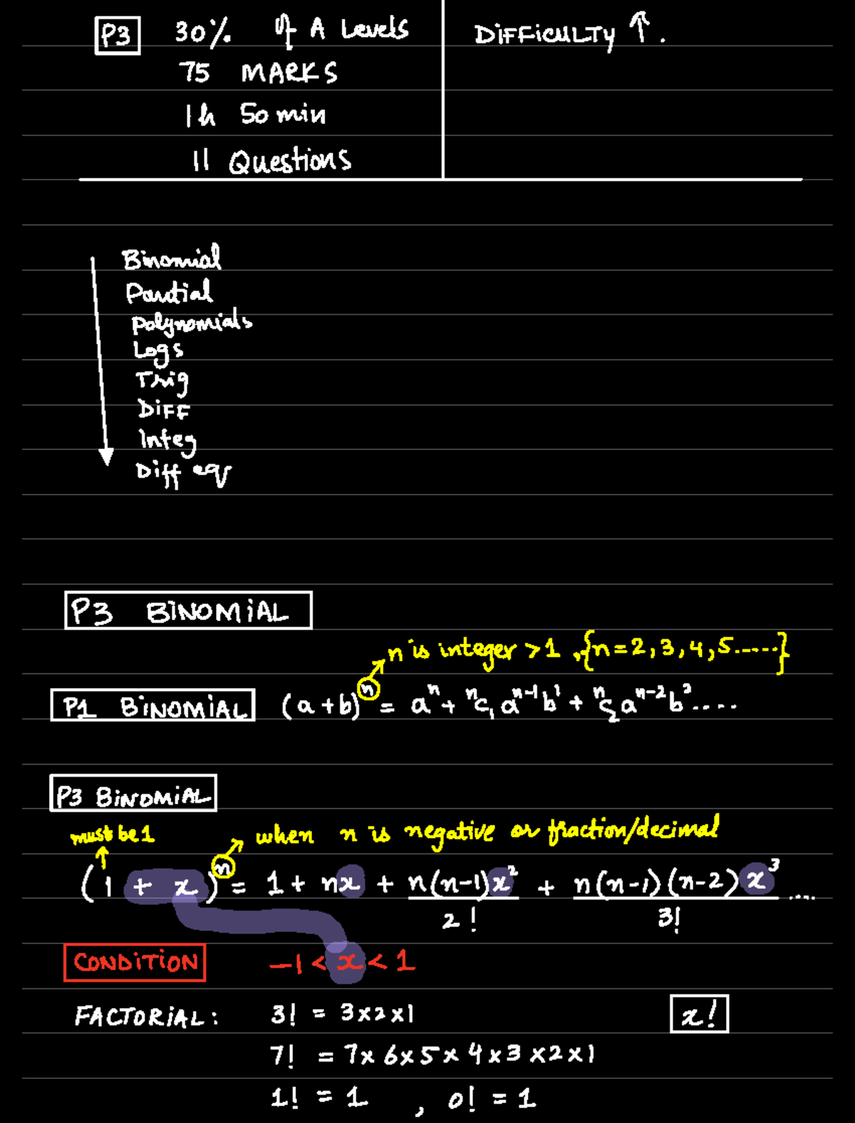 P3 A Levels Binomial Expansion Notes - 75 Marks, 50 Min, 11 Qs - Studocu