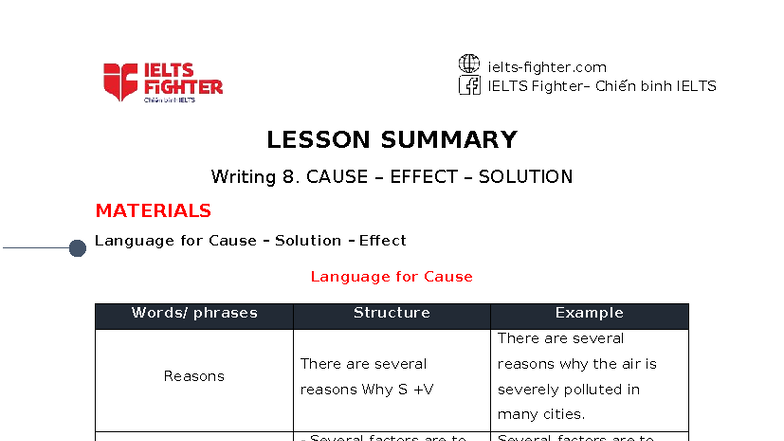 [Fighter 5] Writing UNIT 8 Cause- Effect- Solution - IELTS Fighter ...