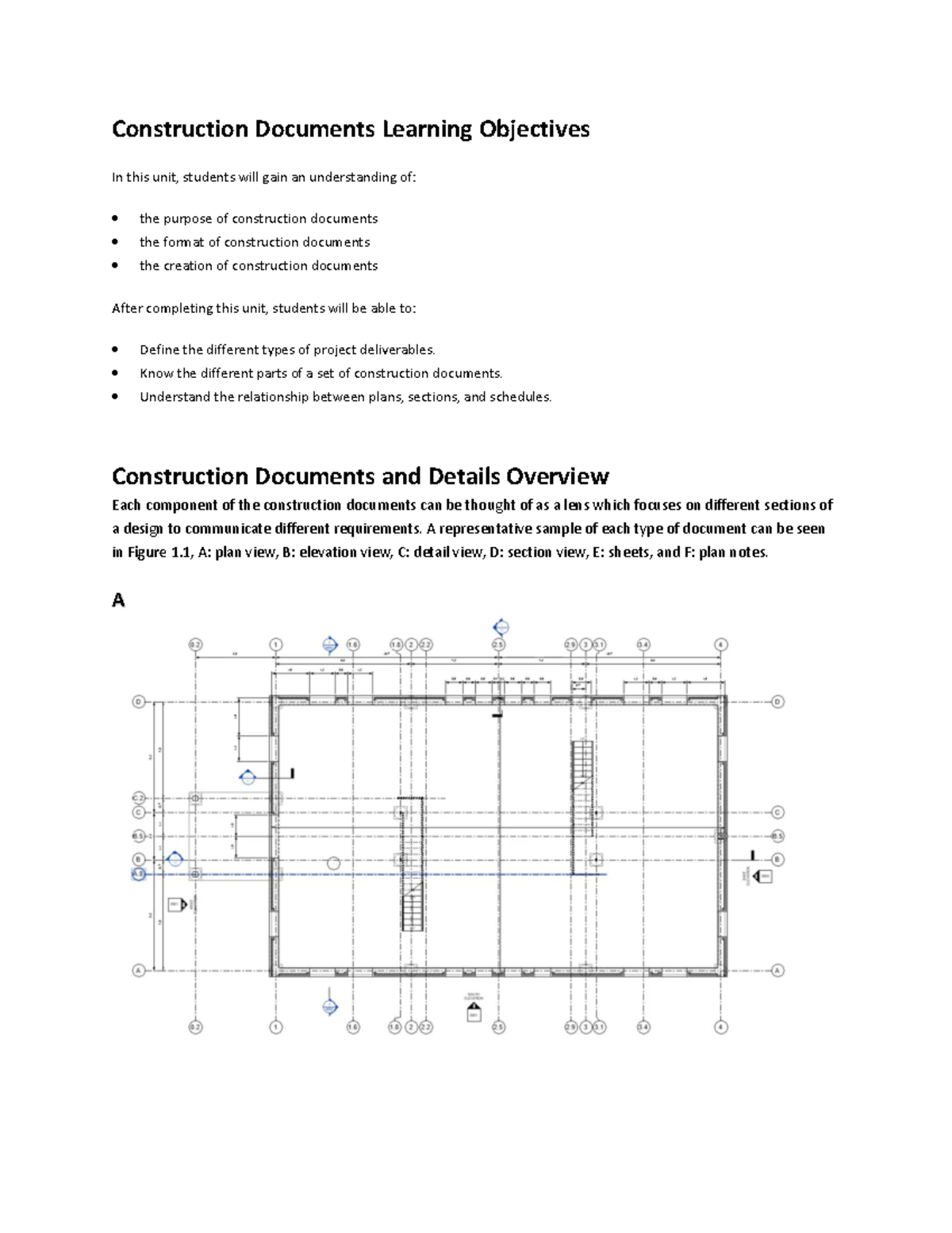 Construction Documents Overview and Learning Objectives - Studocu