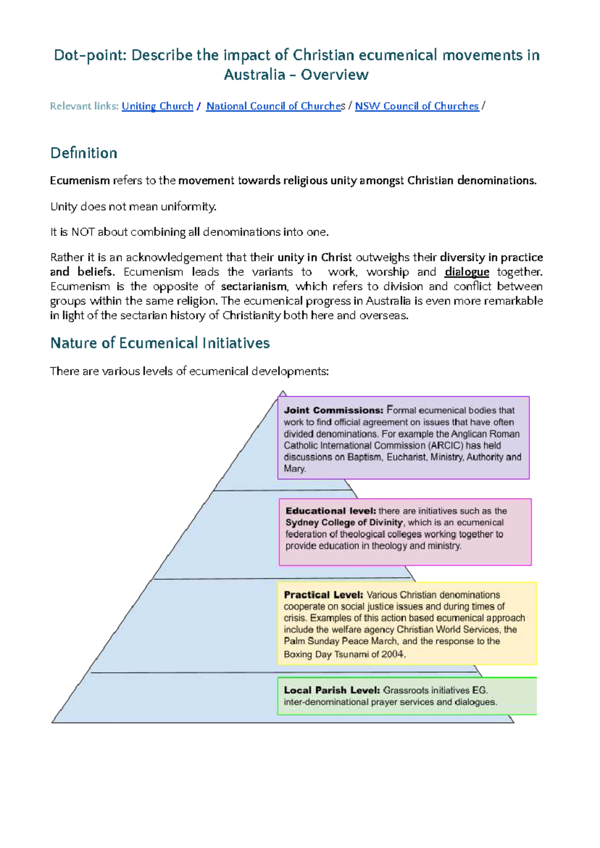 Christian Ecumenical Movements in Australia: Impact Overview (3. 2025 ...