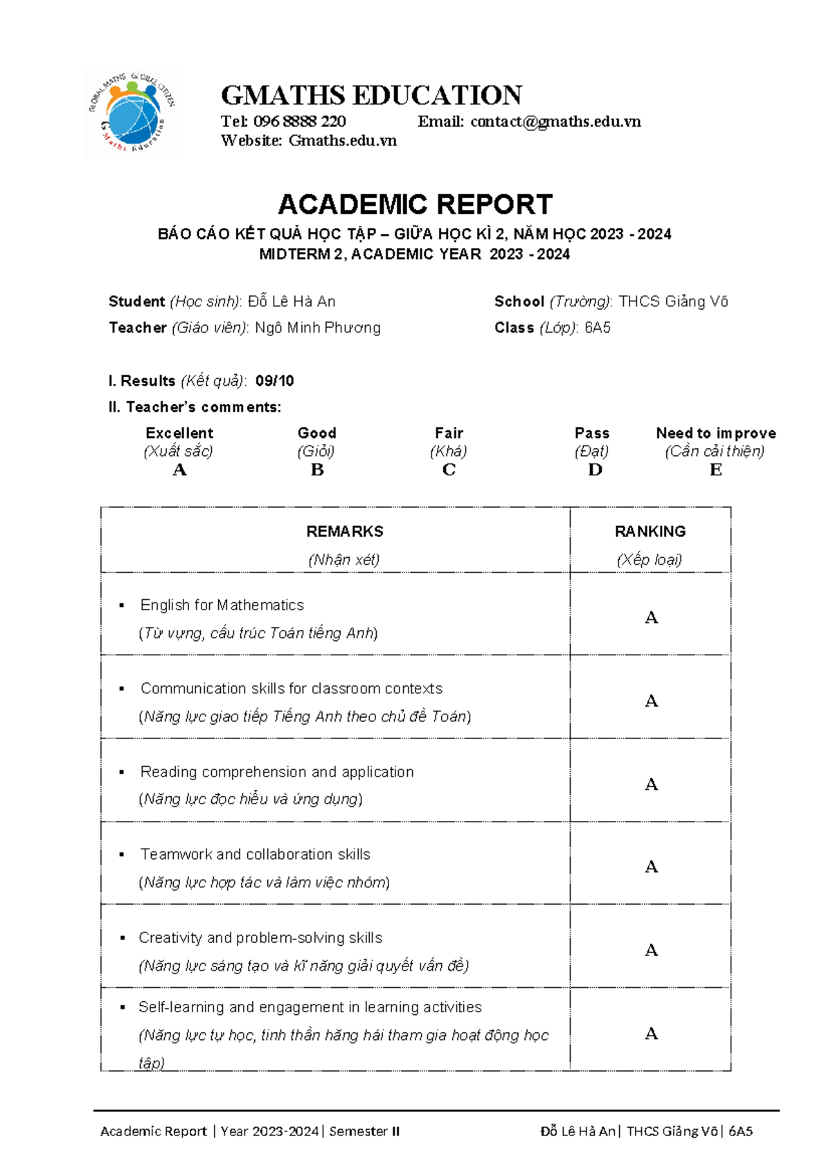 6a5 ngominhphuong - Tel: 096 8888 220 Email: contact@gmaths.edu Website ...