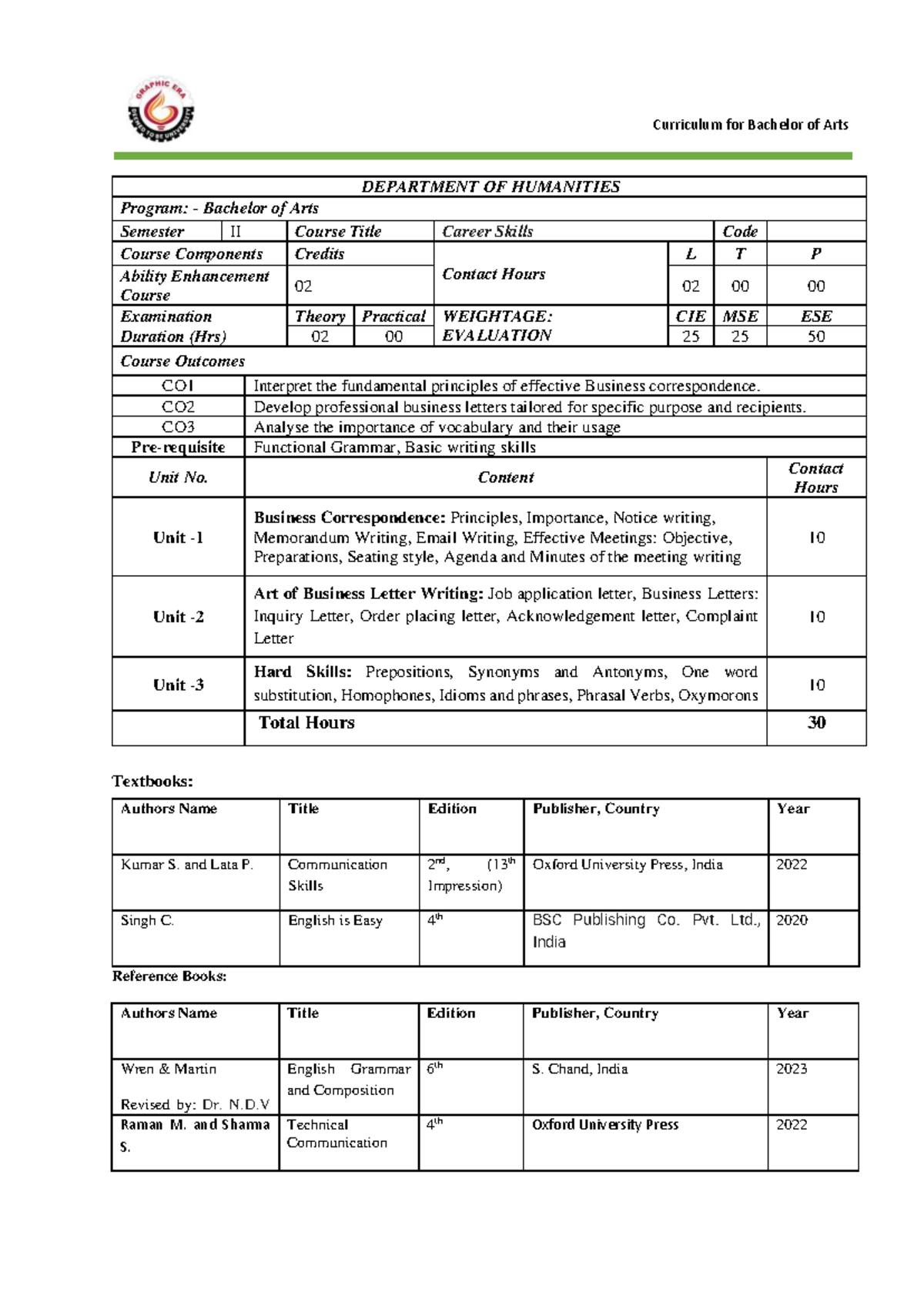 Career Skills II Sem BA - Summary of Business Communication Principles ...