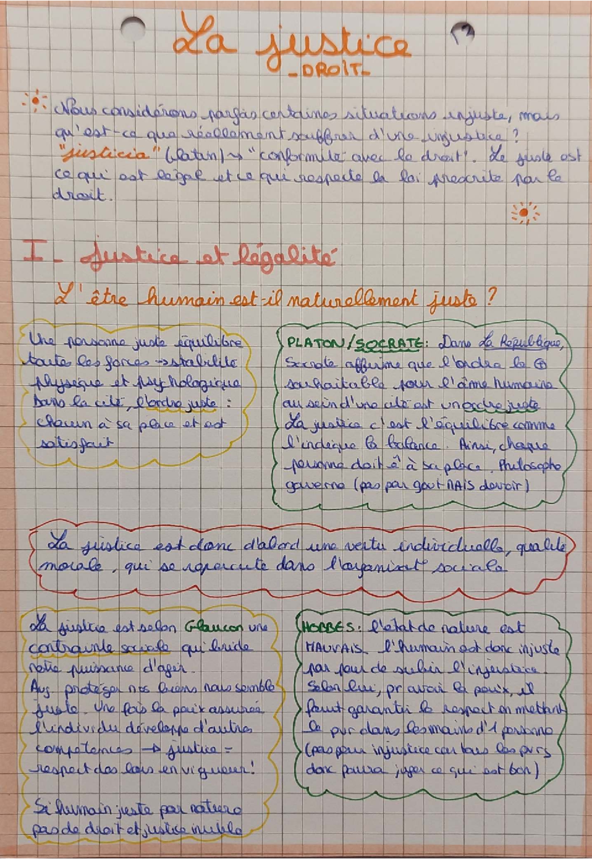 Fiche de révision Philosophie Justice - La justice DROIT_ Nous ...