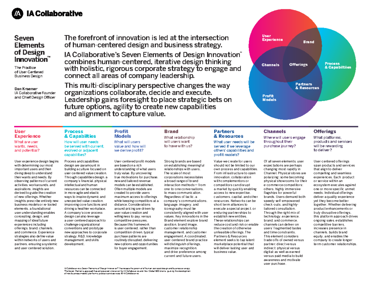 IAC 7 Elements of Design: Integrating Business & User Experience - Studocu