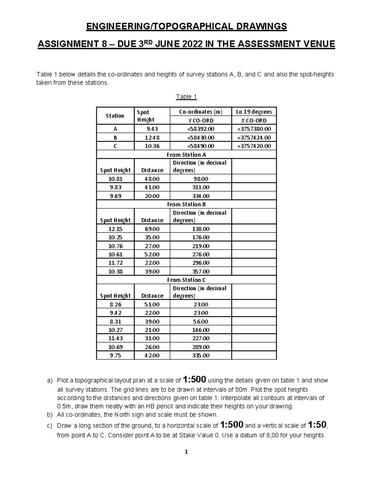 Assignment 8: Topographical Layout & Cross Section Drawing - Studocu