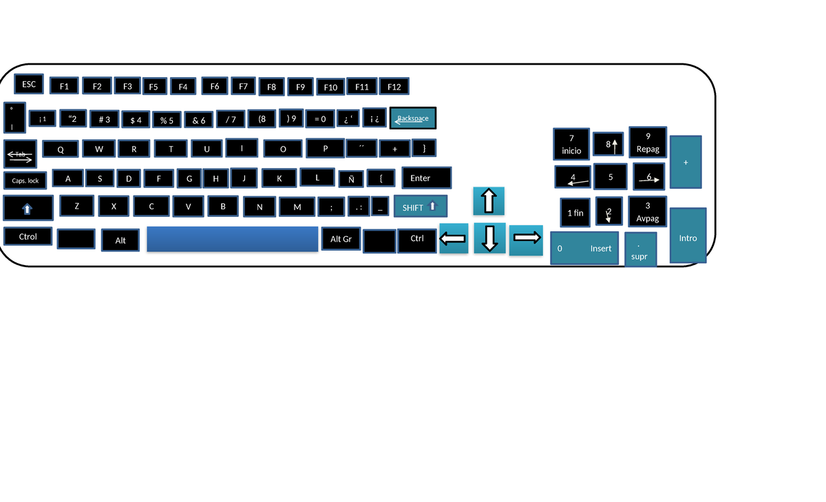 Teclado - WETNI7I76 - Scroll lock Impr Paint Pause break Inser t Delet ...