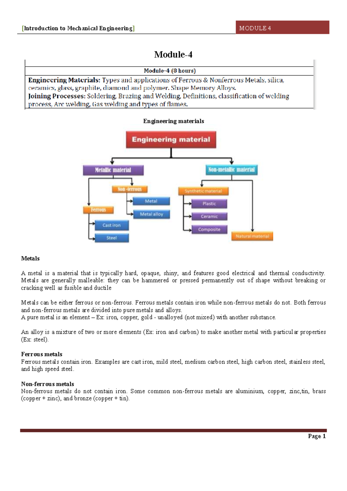 Mod4 - DBMS notes - Module- Engineering materials Metals A metal is a ...