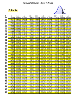 Poisson Table Distribution Table probability - L X 0 0 0 0 0 0 0 0 0 1 ...