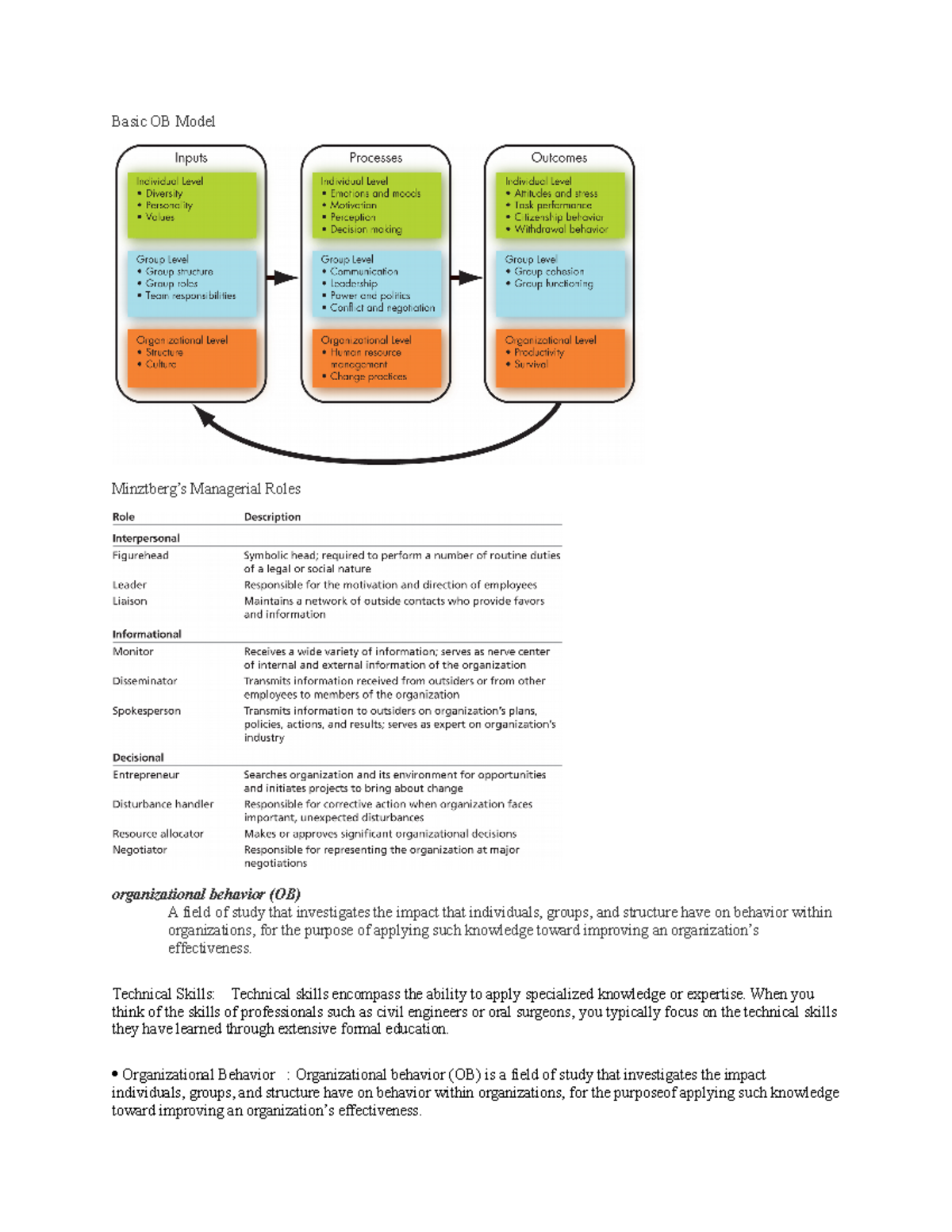 OB 101: Test 1 Comprehensive Study Guide on Managerial Roles and ...